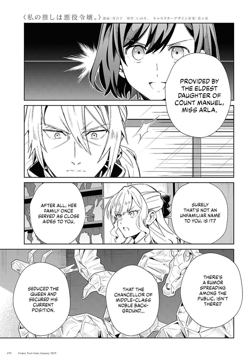 Watashi No Oshi Wa Akuyaku Reijou 47 22