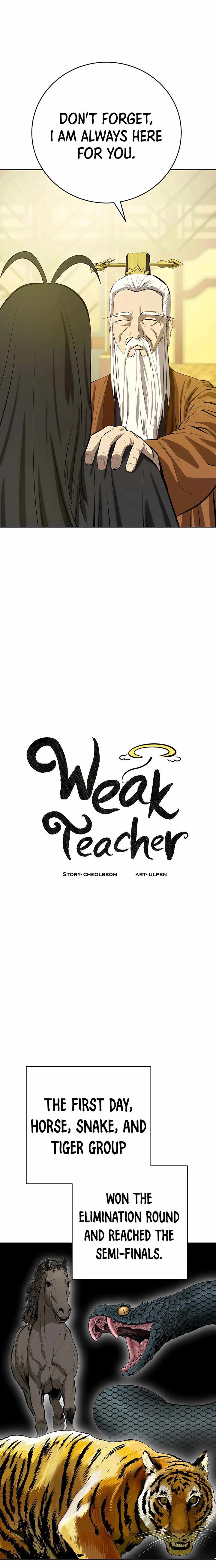 Weak Teacher 81 8