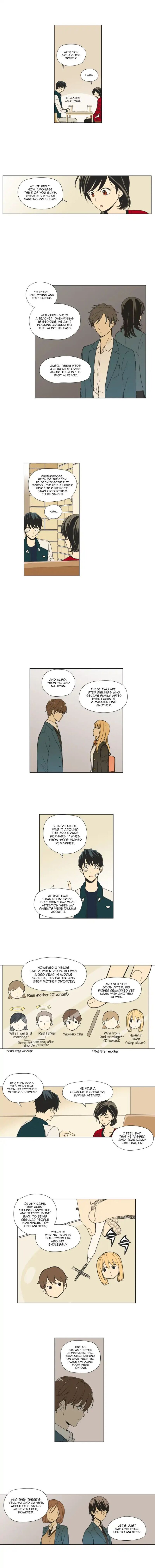 Weekly Boys Dating Agency 19 2