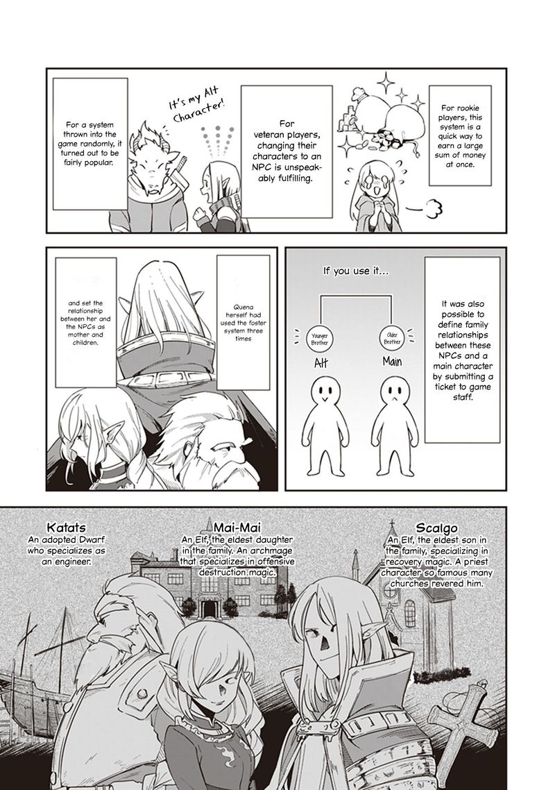 World Of Leadale 3 19