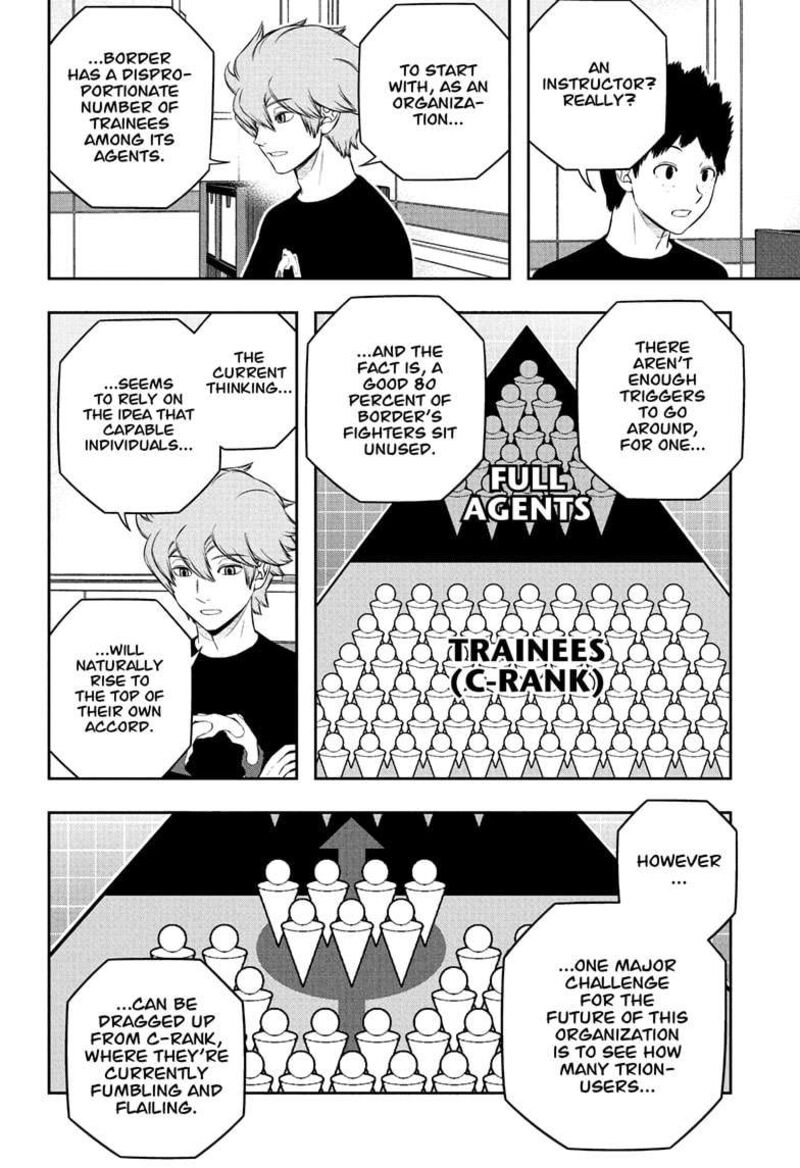 World Trigger 248 8