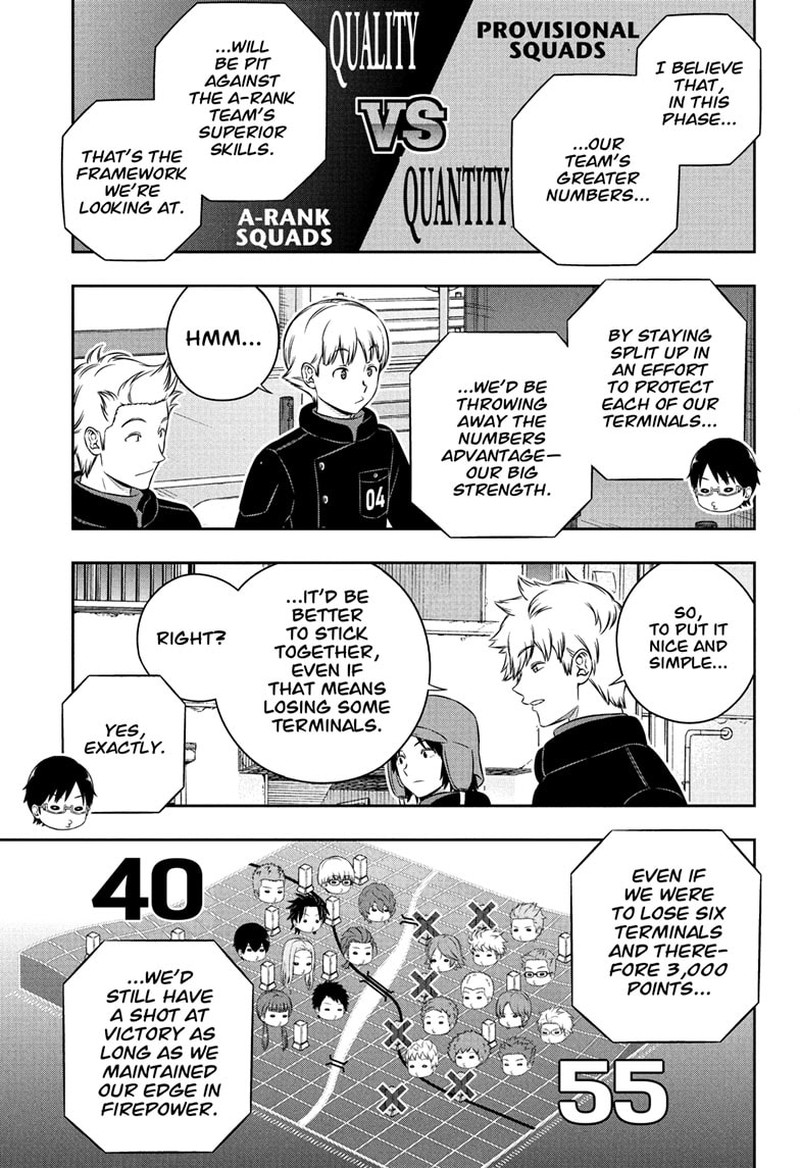 World Trigger 258 19