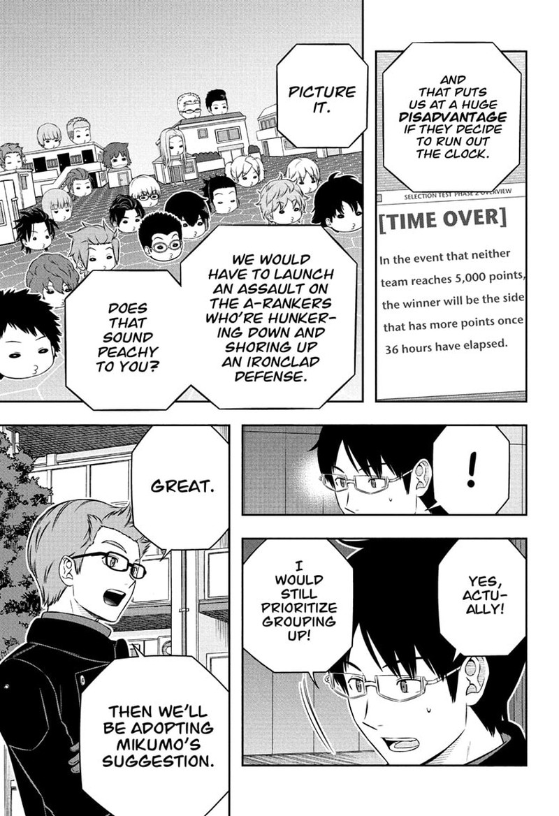 World Trigger 258 21