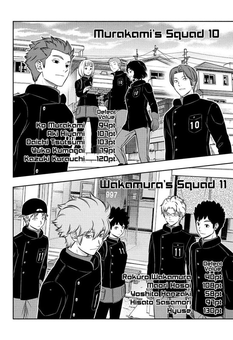World Trigger 258 28