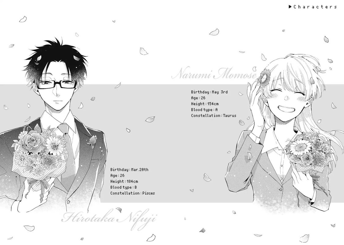 Wotaku Ni Koi Wa MuzukashII 40 12