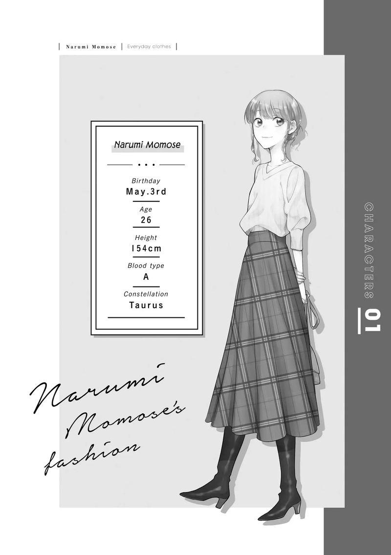Wotaku Ni Koi Wa MuzukashII 63 10