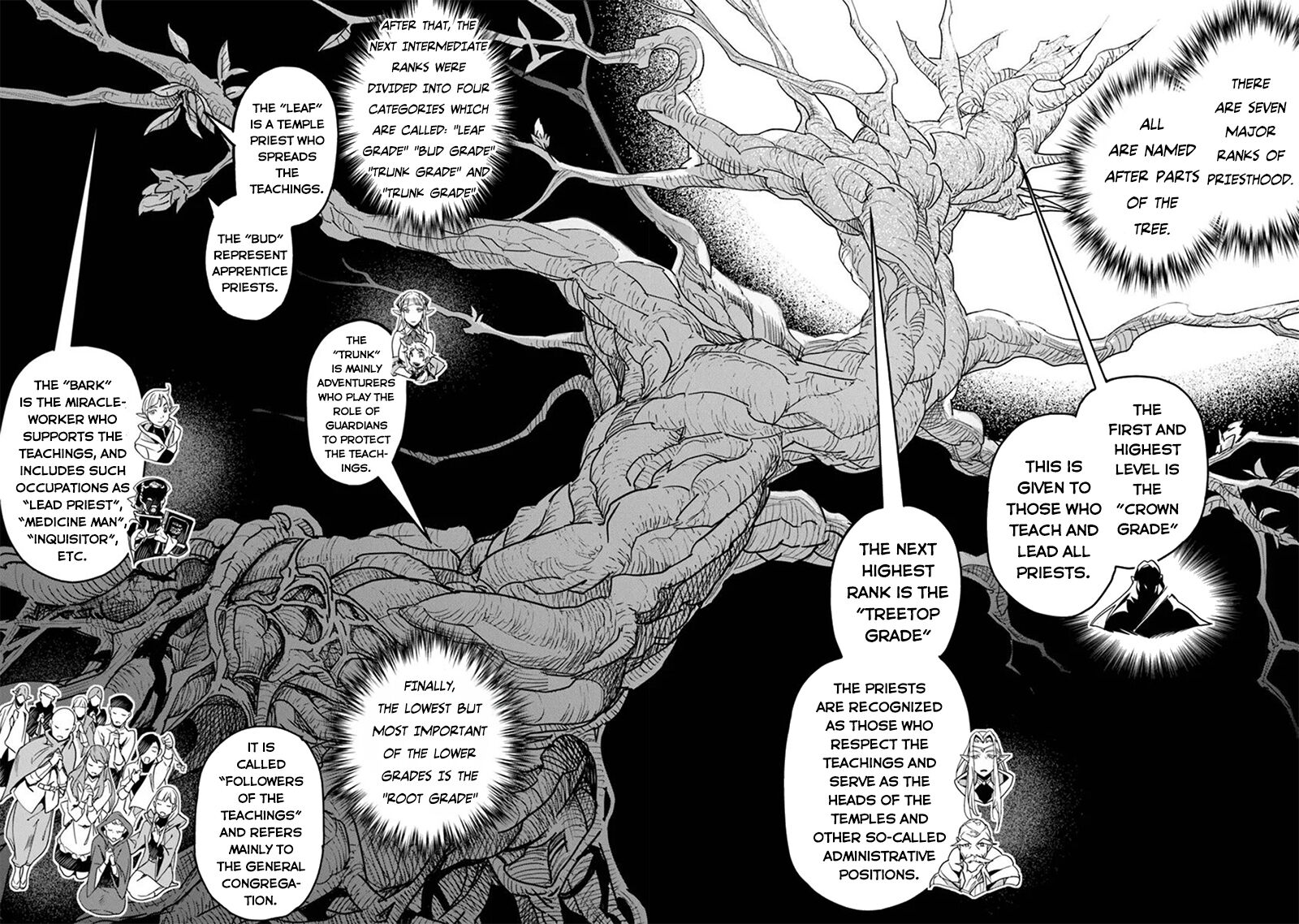 Yakudatazu Skill Ni Jinsei O Sosogikomi 25 Nen Imasara Saikyou No Boukentan Midori Kashi No Akira 42 11