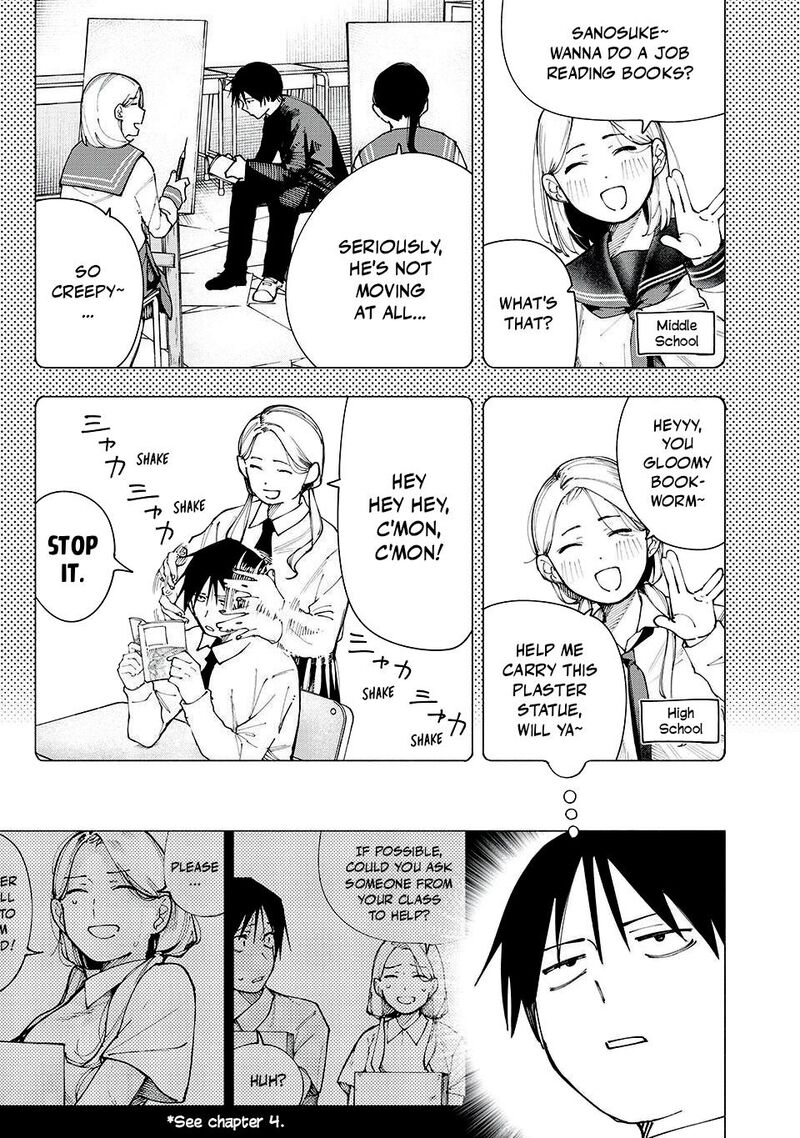 Yane No Shita No Artemis 22 3