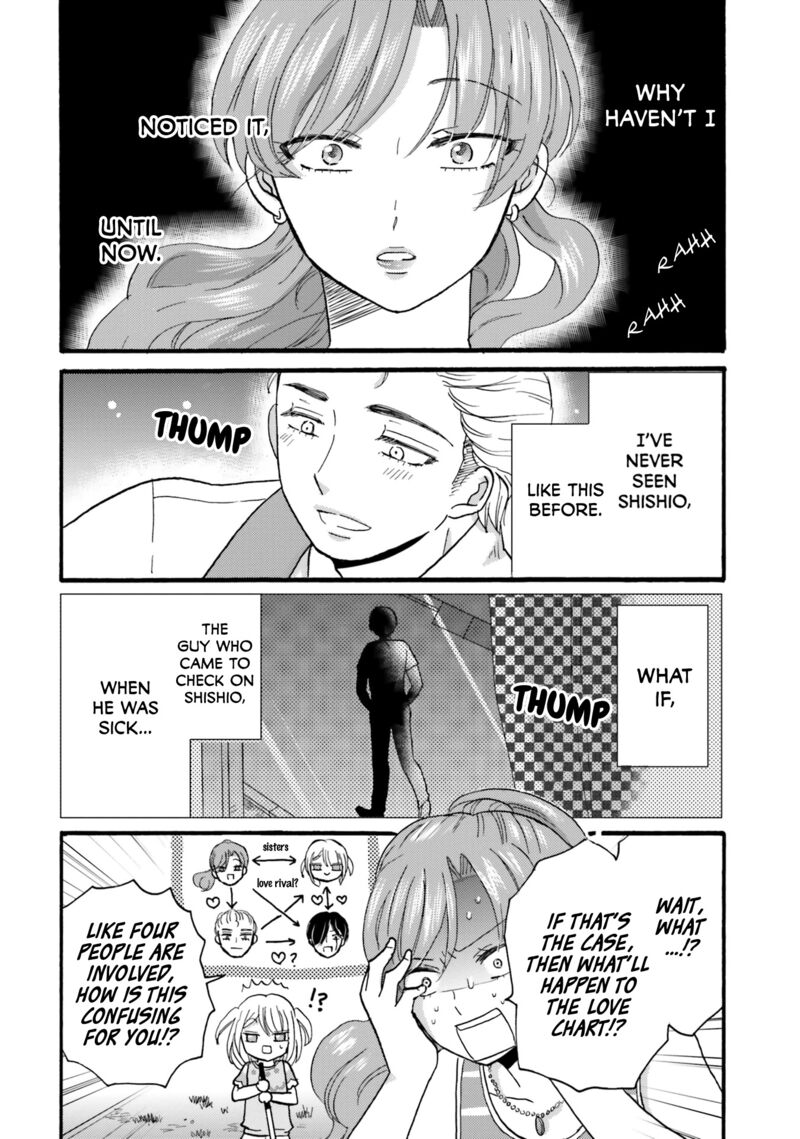 Yankee Kun To Hakujou Gaaru 116 4