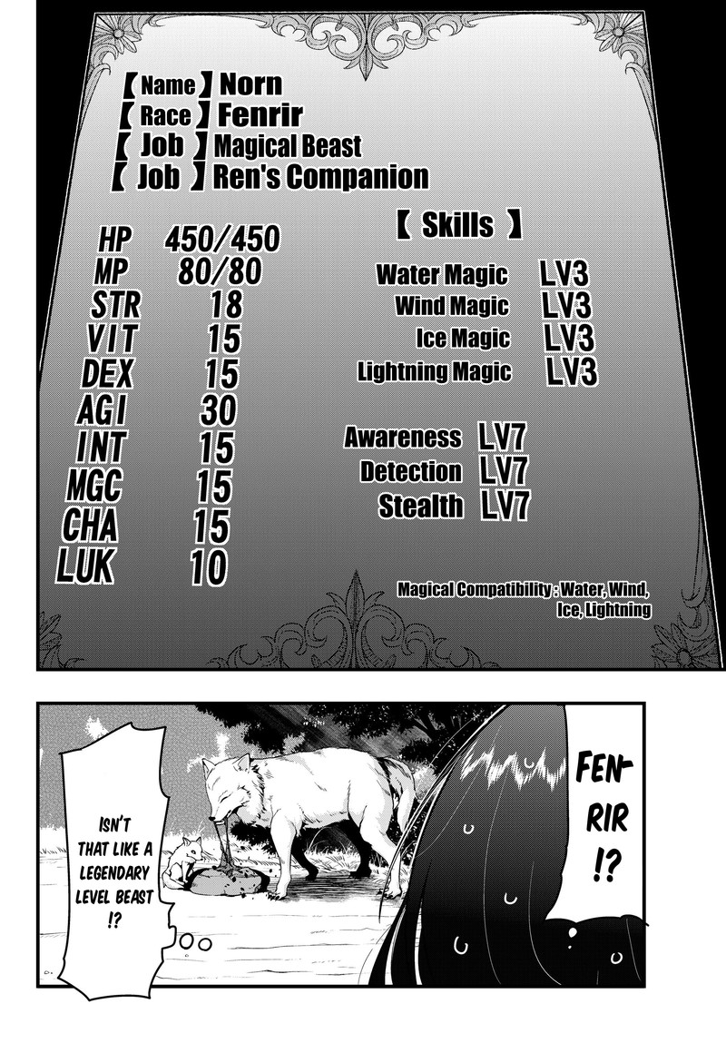 Yoku Wakaranai Keredo Isekai Ni Tensei Shiteita You Desu 6 10