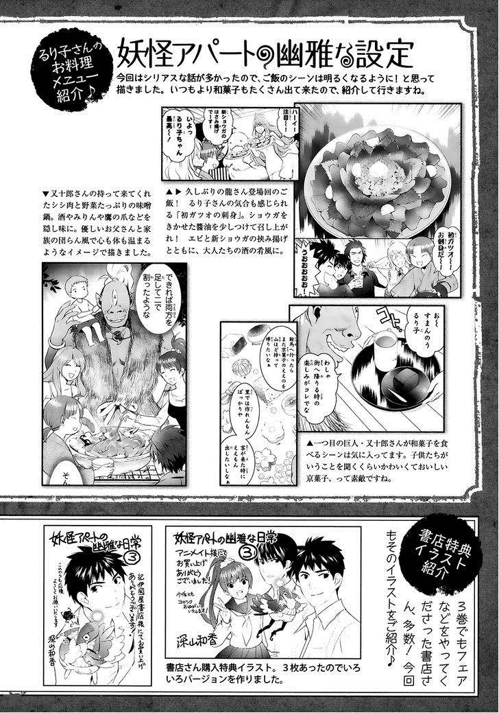 Youkai Apato No Yuuga Na Nichijou 20 37