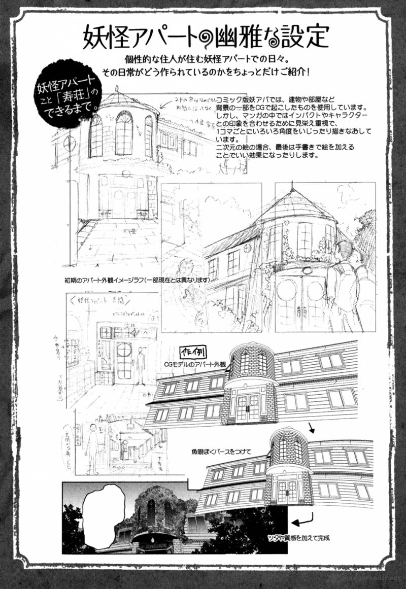 Youkai Apato No Yuuga Na Nichijou 5 28