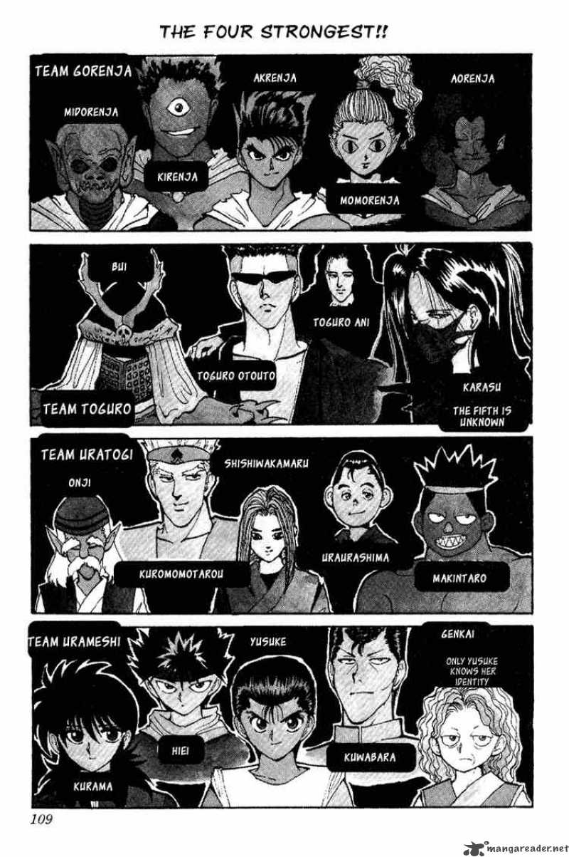 Yu Yu Hakusho 78 1