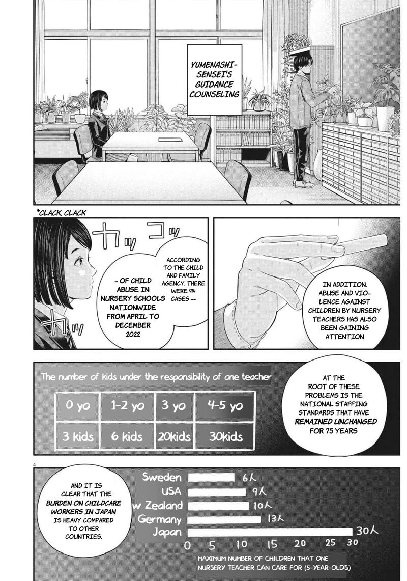 Yumenashi Sensei No Shinroshidou 21 4