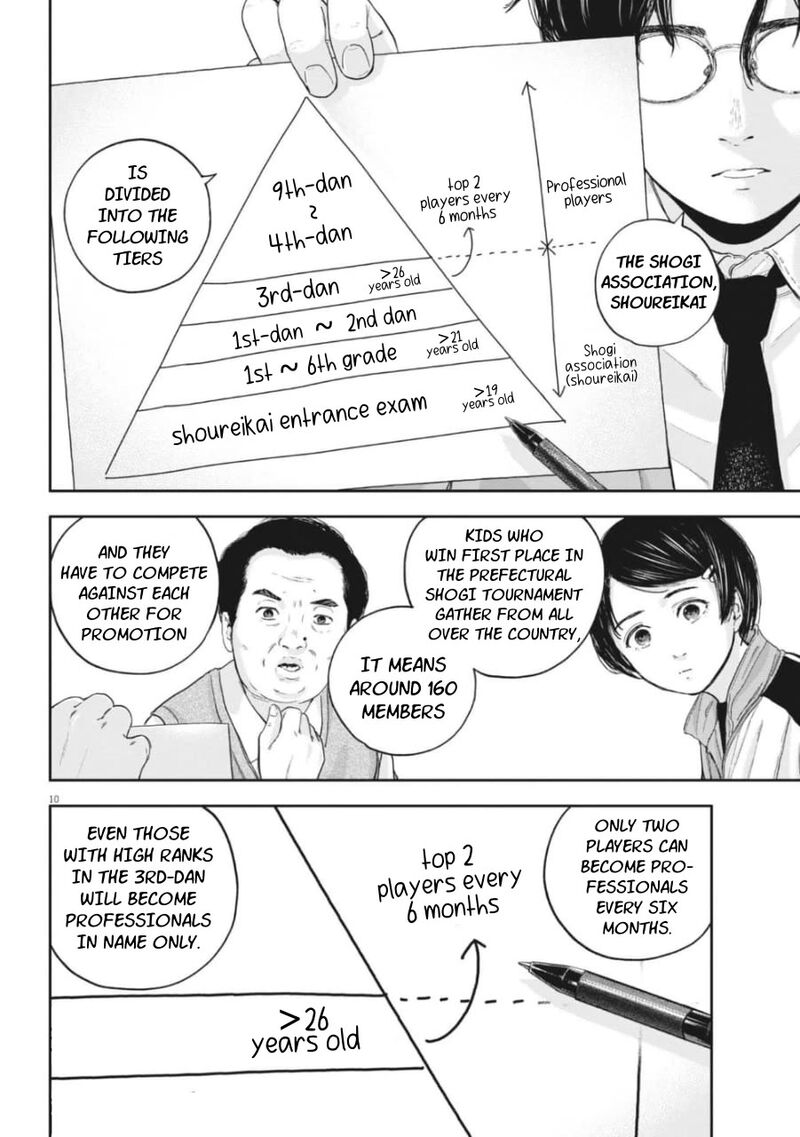 Yumenashi Sensei No Shinroshidou 25 9