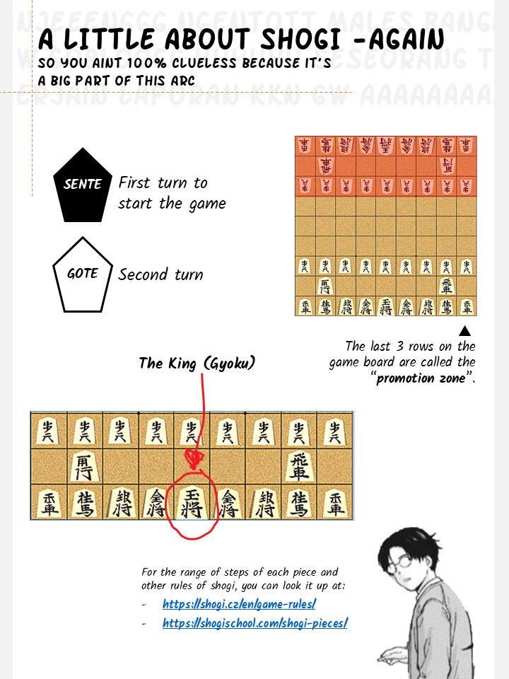 Yumenashi Sensei No Shinroshidou 29 1