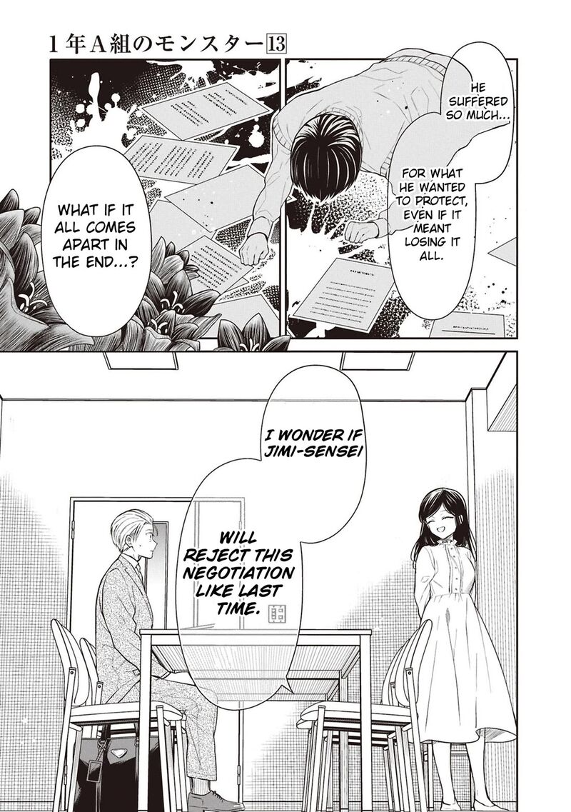 1 Nen A Gumi No Monster 69 23