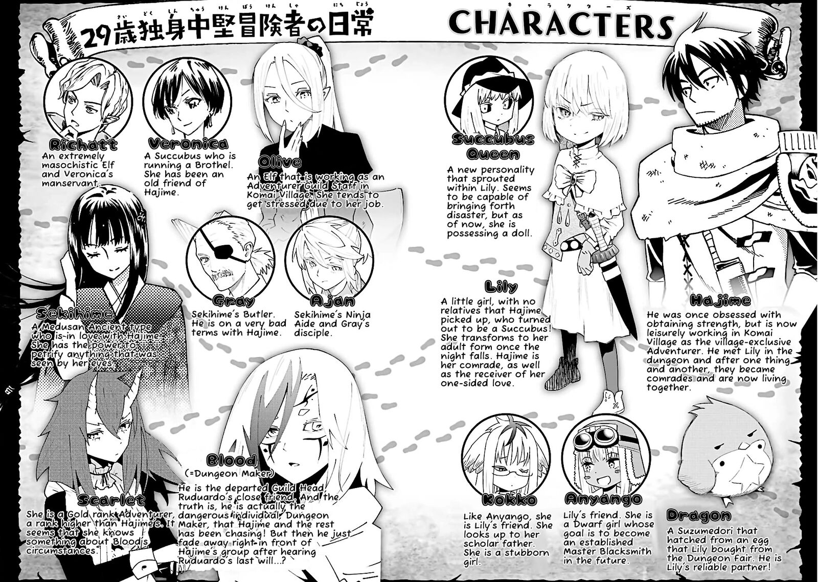 29 Sai Hitorimi Chuuken Boukensha No Nichijou 76 2