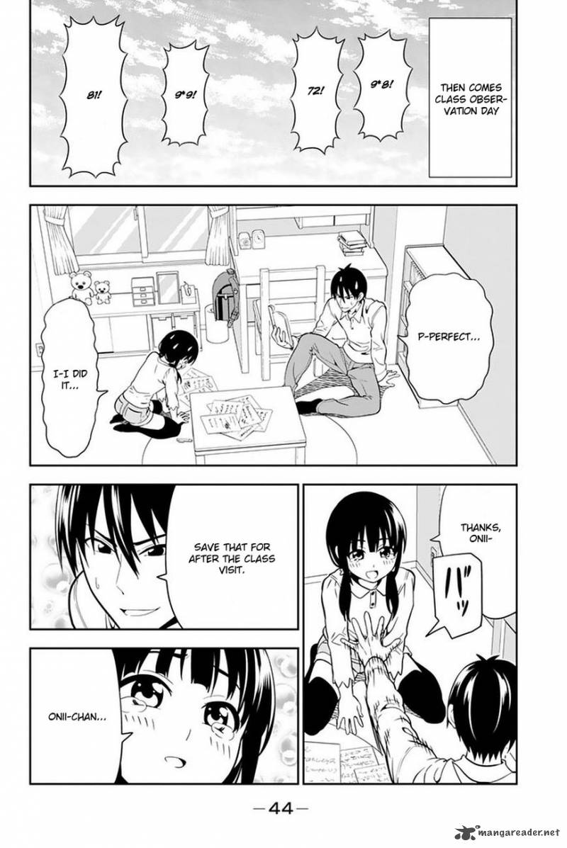 Aho Girl 108 10