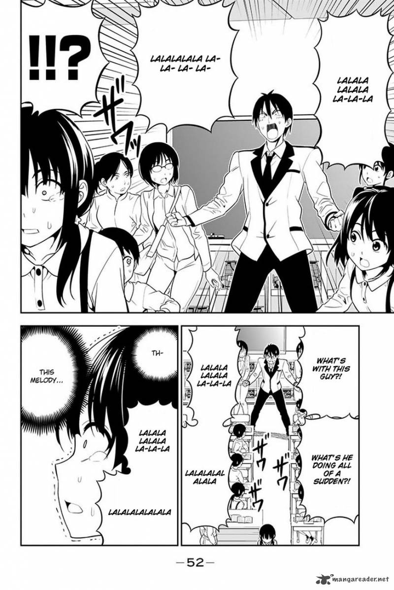 Aho Girl 108 18