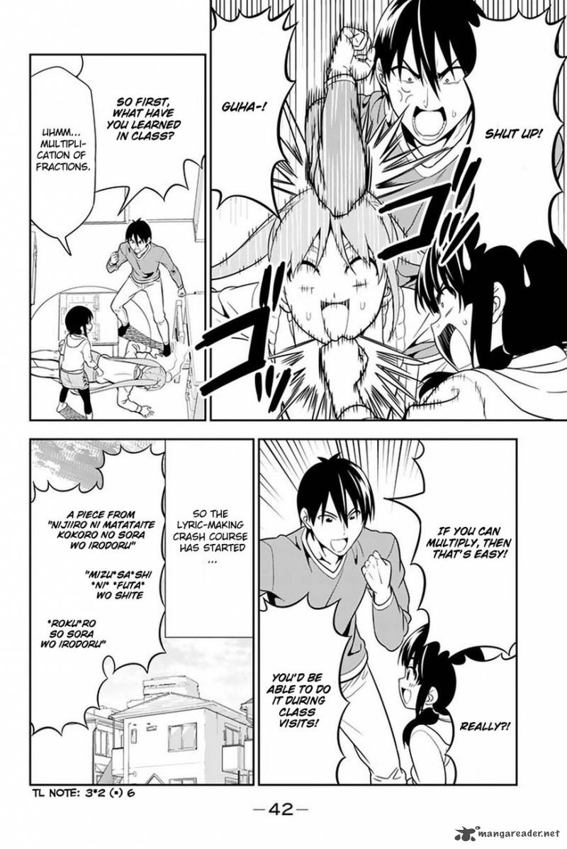 Aho Girl 108 8