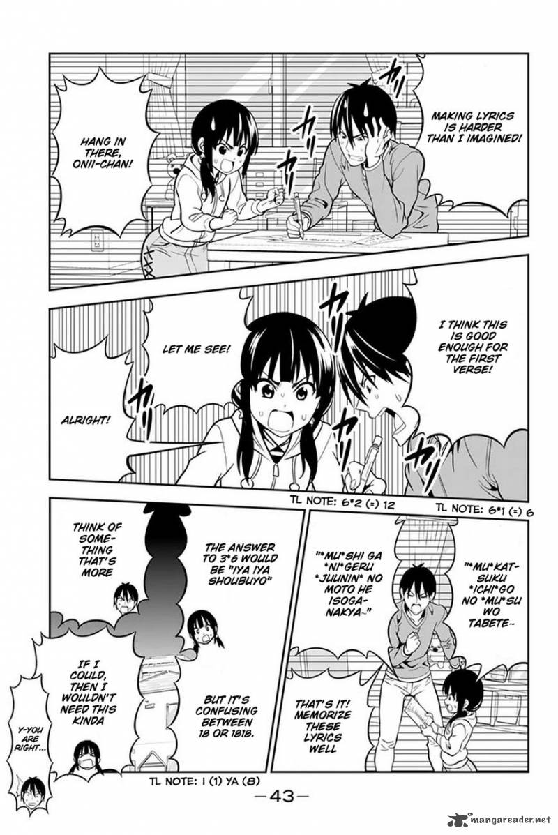 Aho Girl 108 9