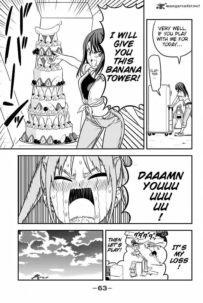 Aho Girl 115 20