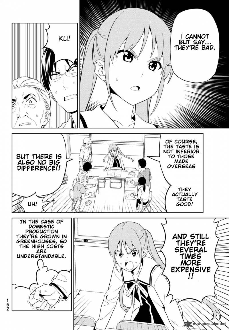 Aho Girl 123 6