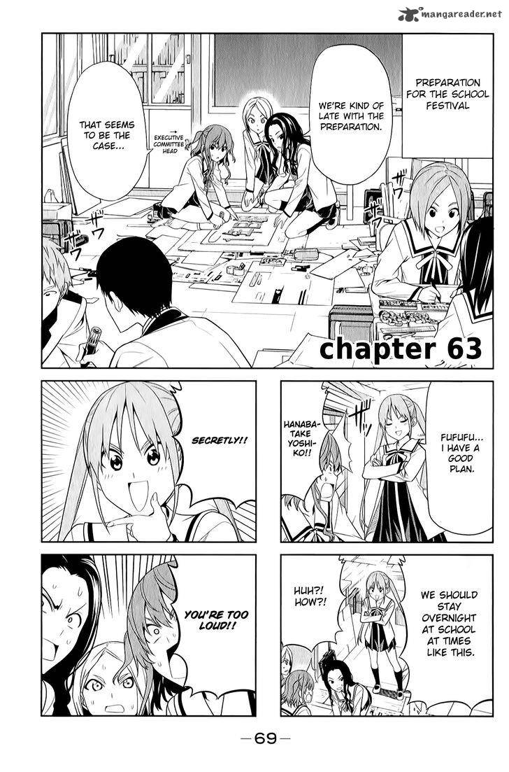 Aho Girl 63 2