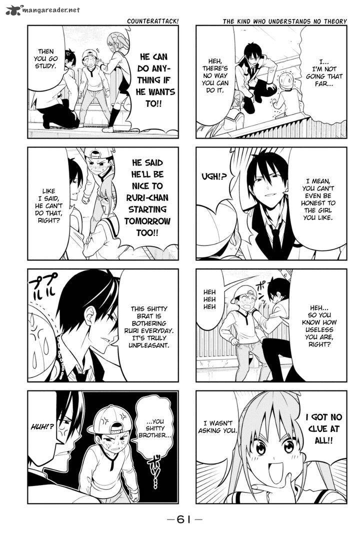 Aho Girl 77 5