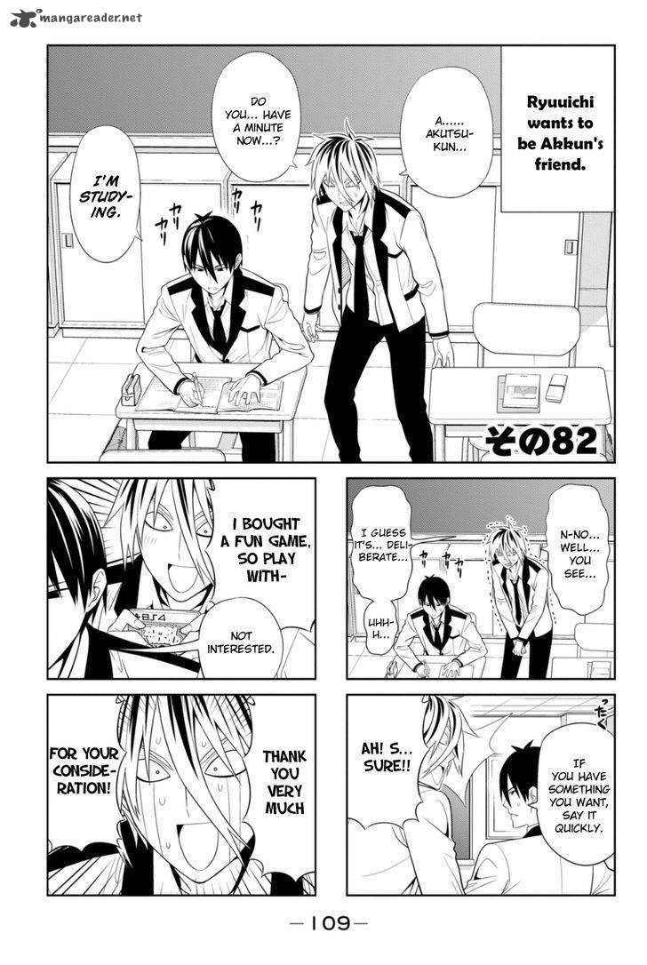 Aho Girl 82 1