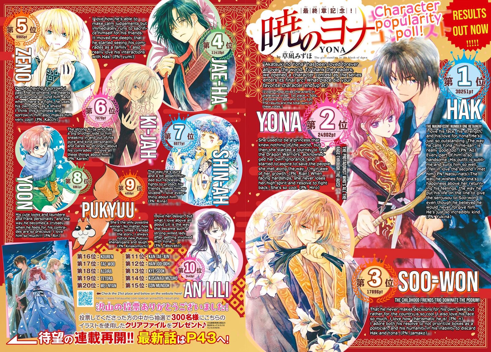 Akatsuki No Yona 272 2