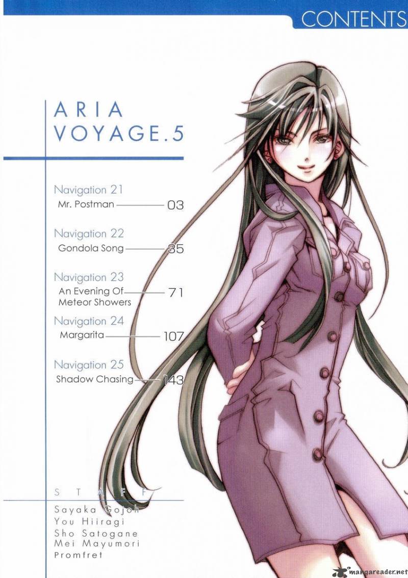 Aria 21 5