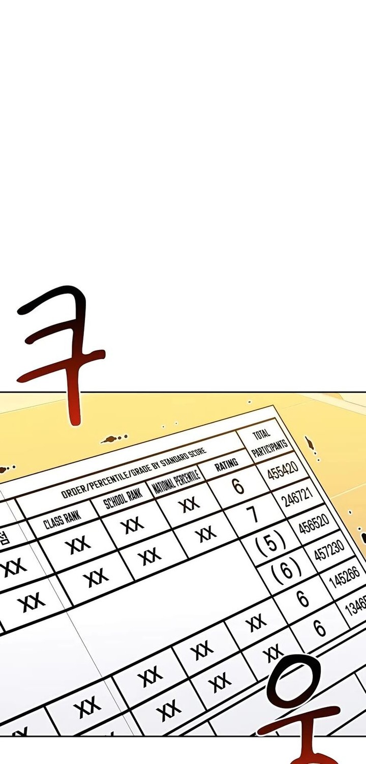 Auto Hunting With My Clones 6 11