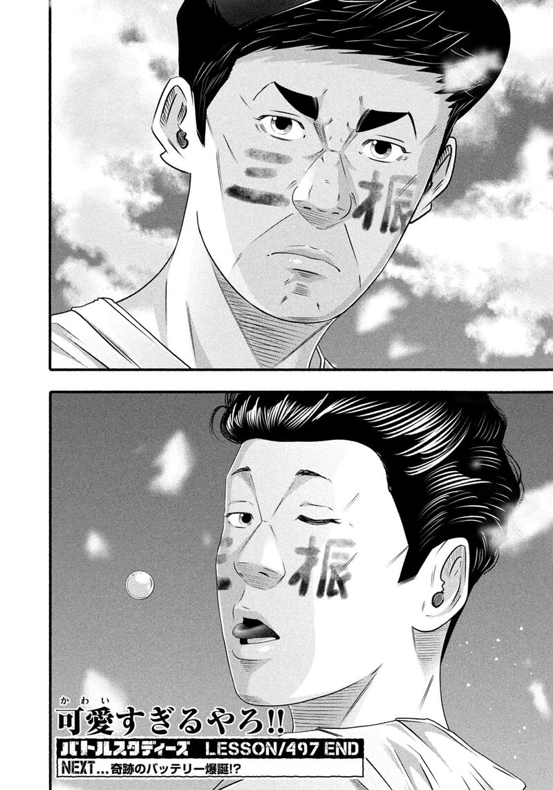 Battle Studies 497 17