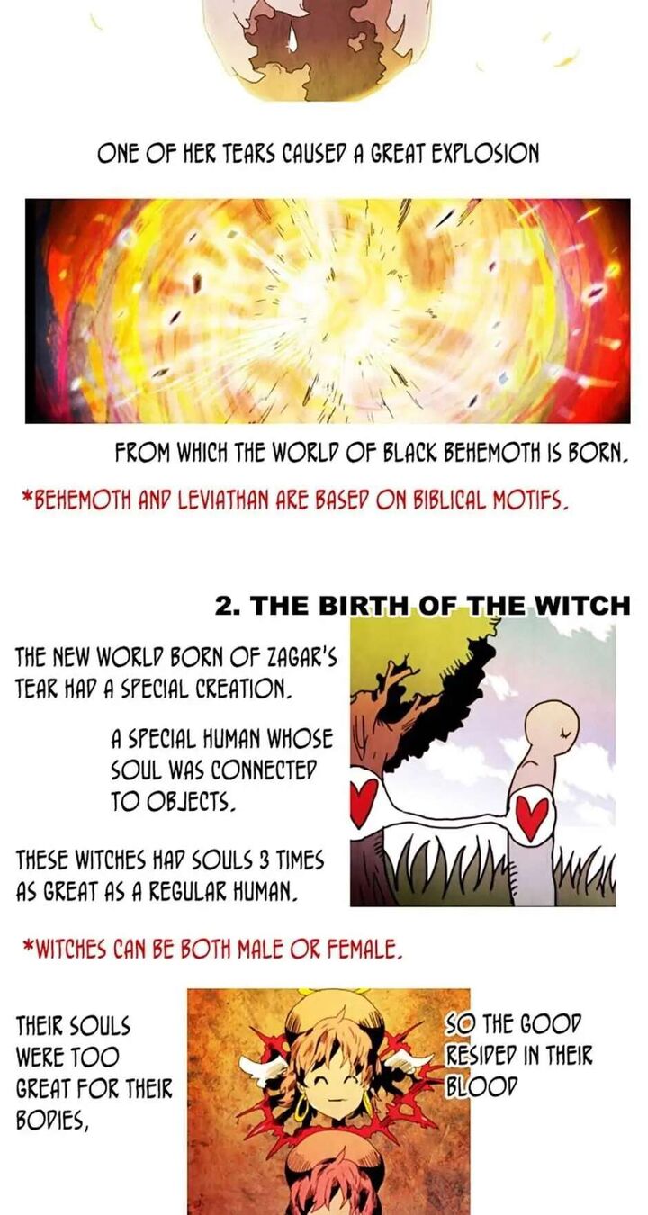 Black Behemoth 84f 4