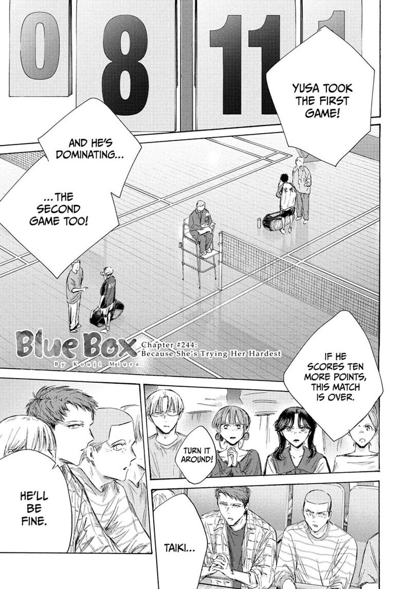 Blue Box 244 1