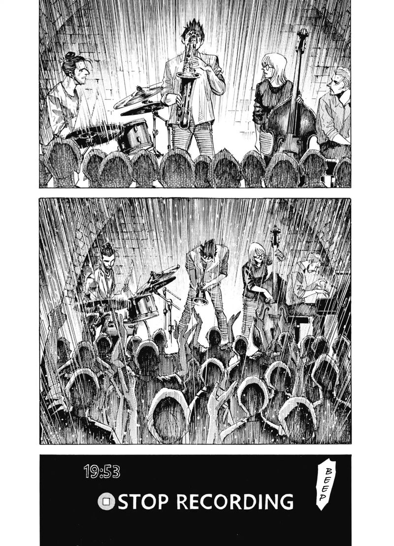 Blue Giant Supreme 64 15