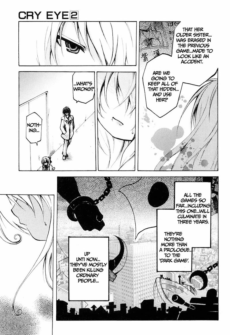 Cry Eye 12 5