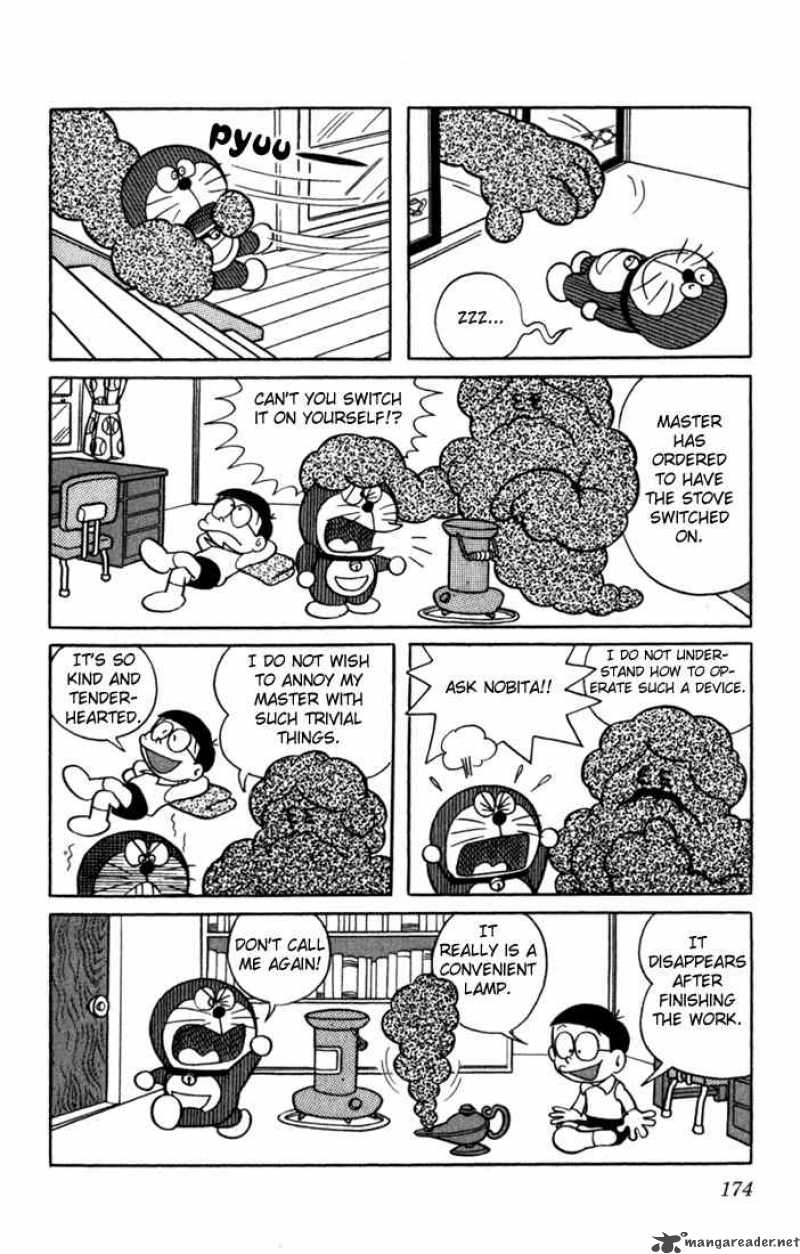 Doraemon 15 4