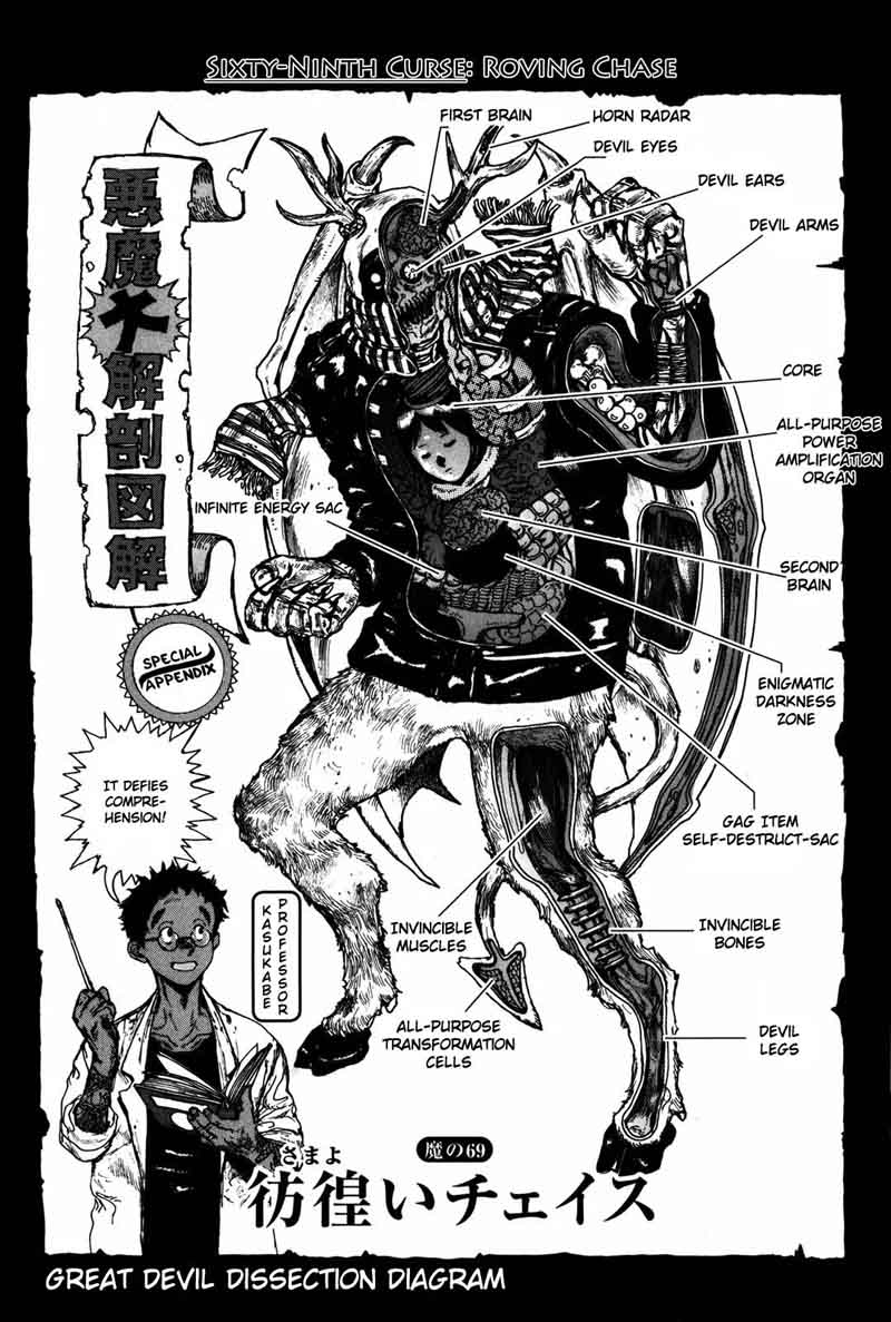 Dorohedoro 69 2