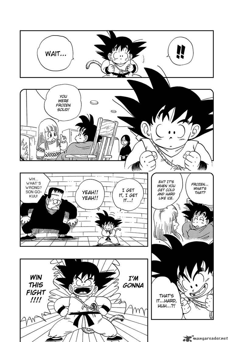 Dragon Ball 65 6