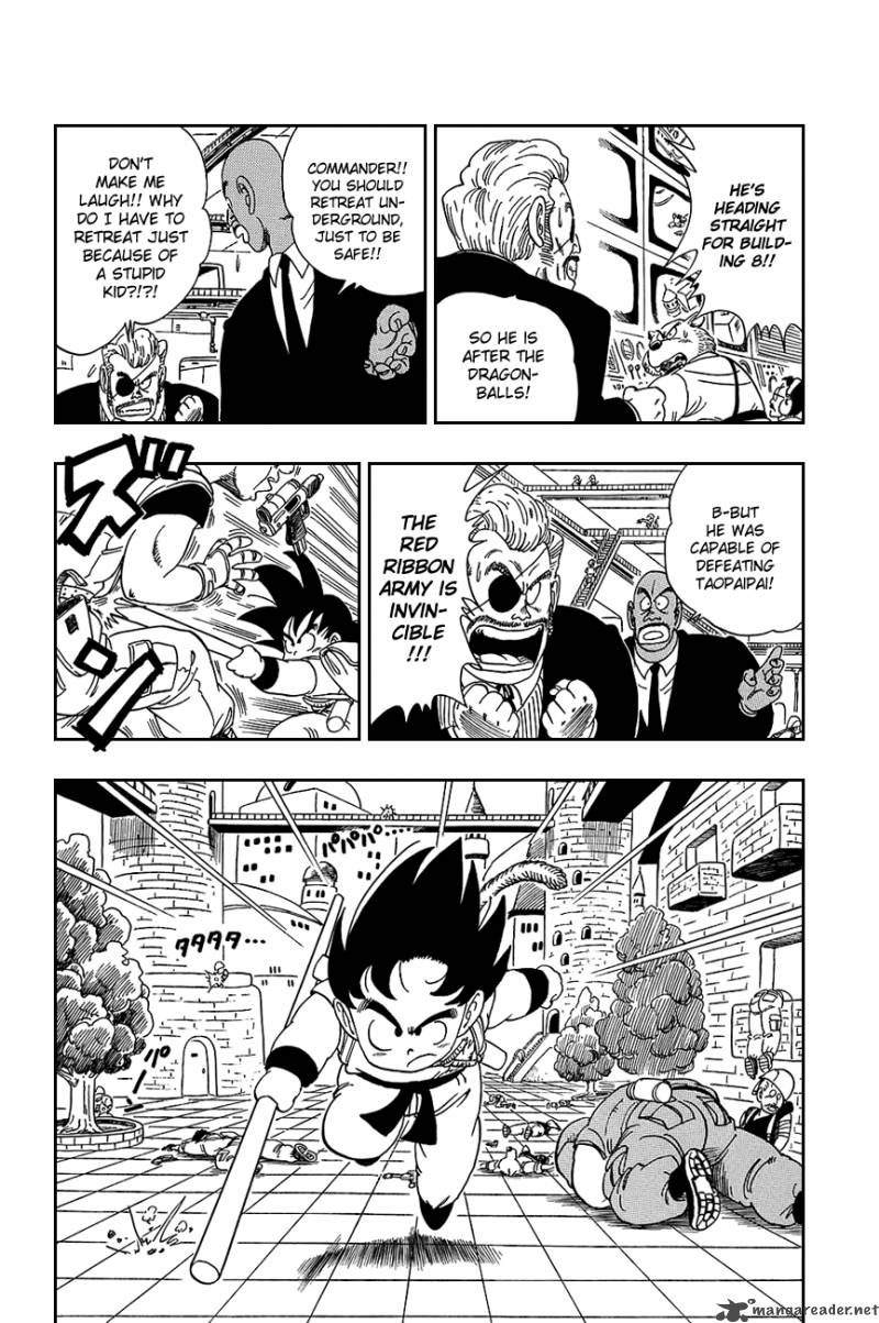 Dragon Ball 94 9