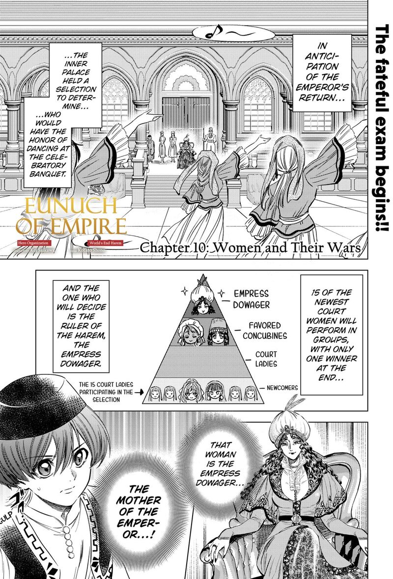 Eunuch Of Empire 10 1
