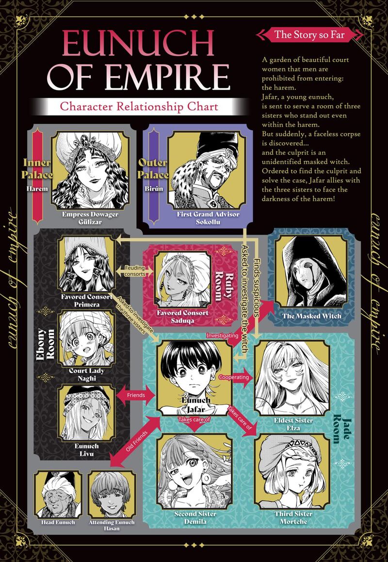 Eunuch Of Empire 21 21