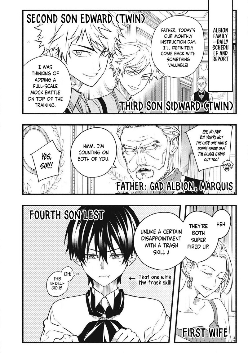 Game Chuuban De Shinu Akuyaku Kizoku Ni Tensei Shita Node Hazure Skill Quottamequot Wo Kushi Shite Saikyou Wo Mezashite Mita 1 16