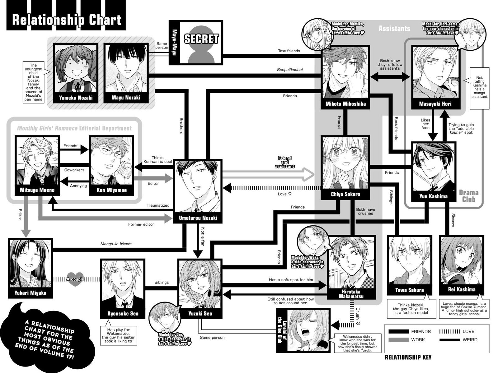 Gekkan Shoujo Nozaki Kun 168 24