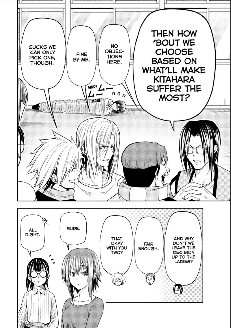 Grand Blue 90 8