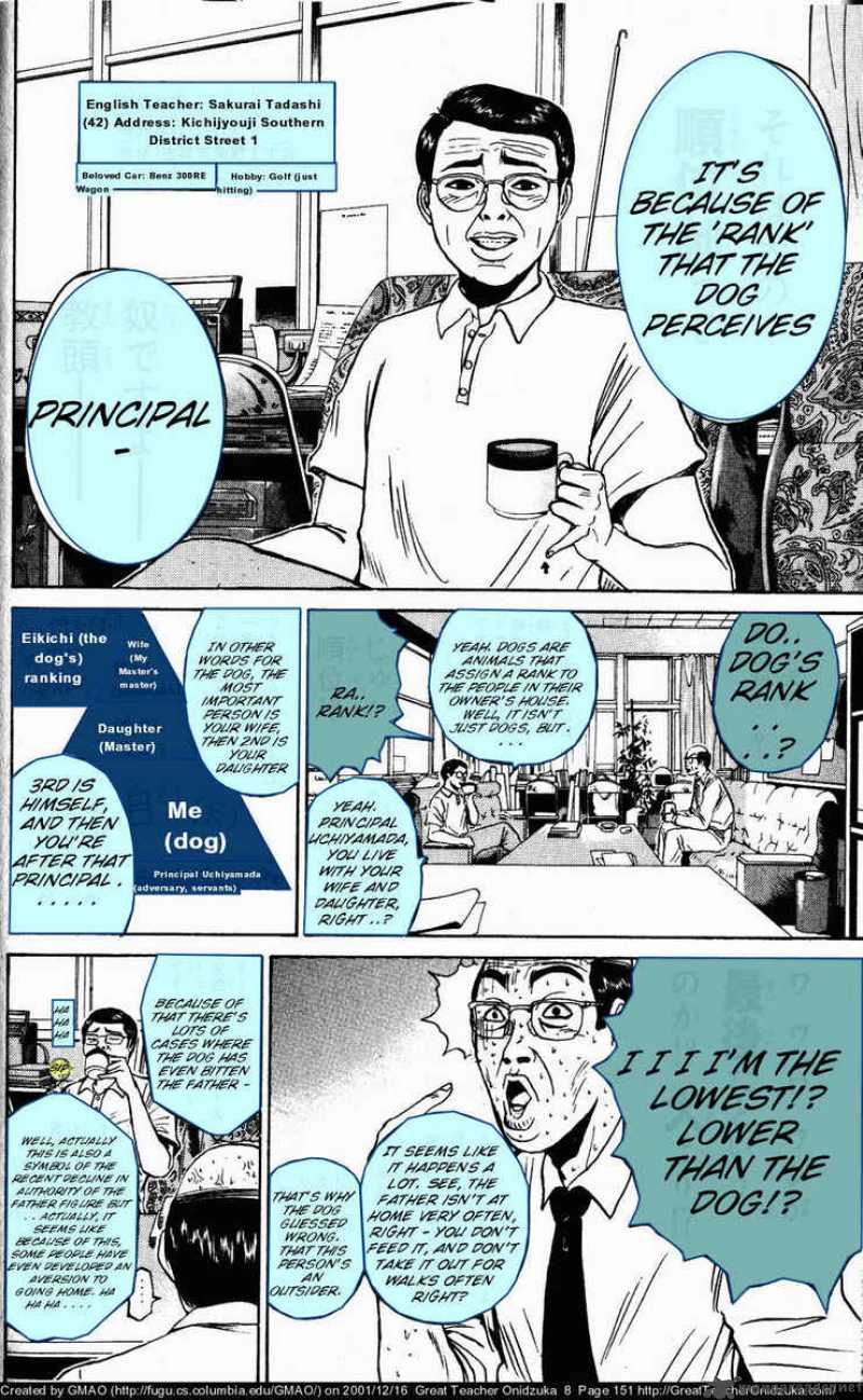 Great Teacher Onizuka 67 14