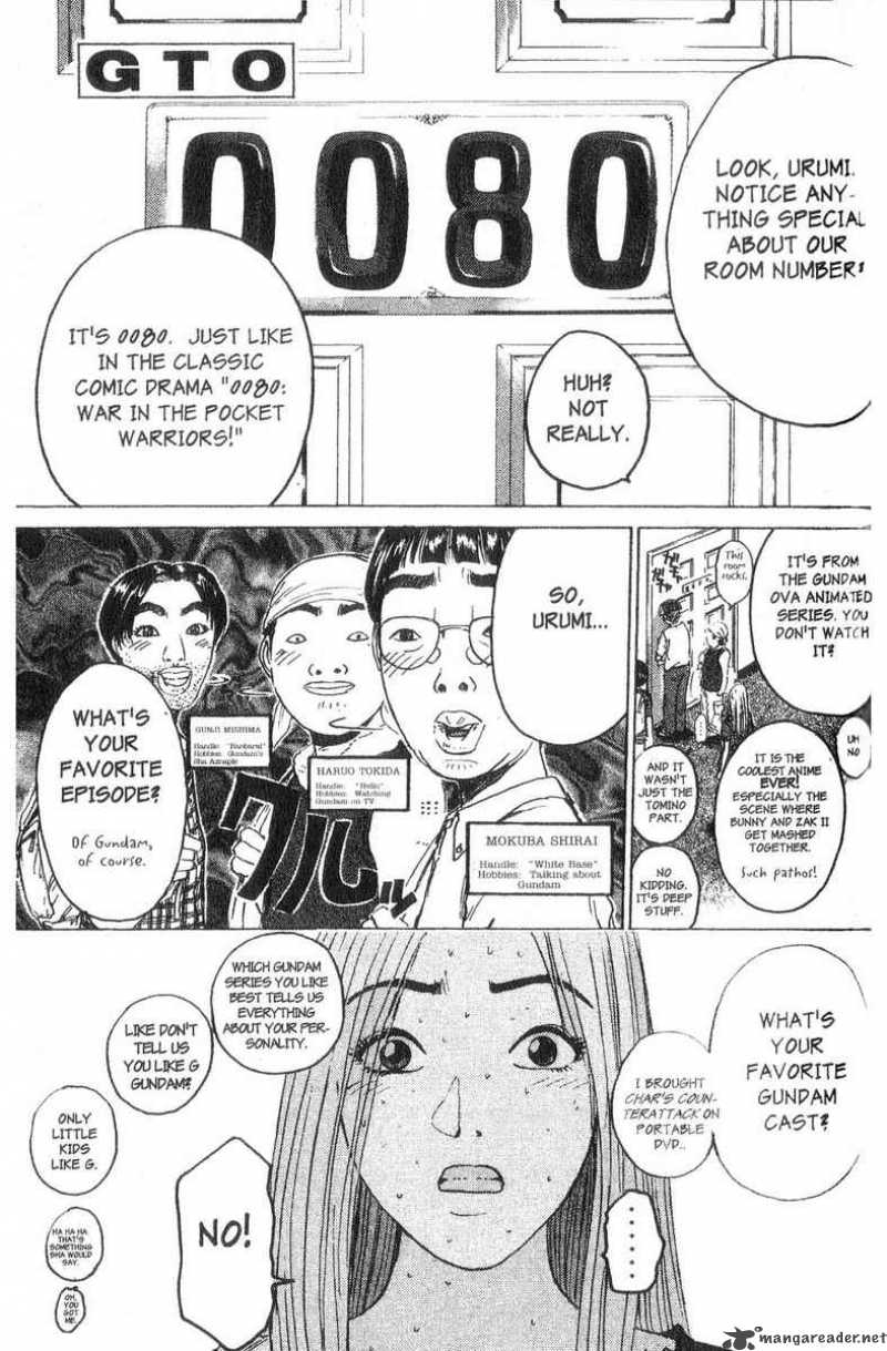 Great Teacher Onizuka 96 1